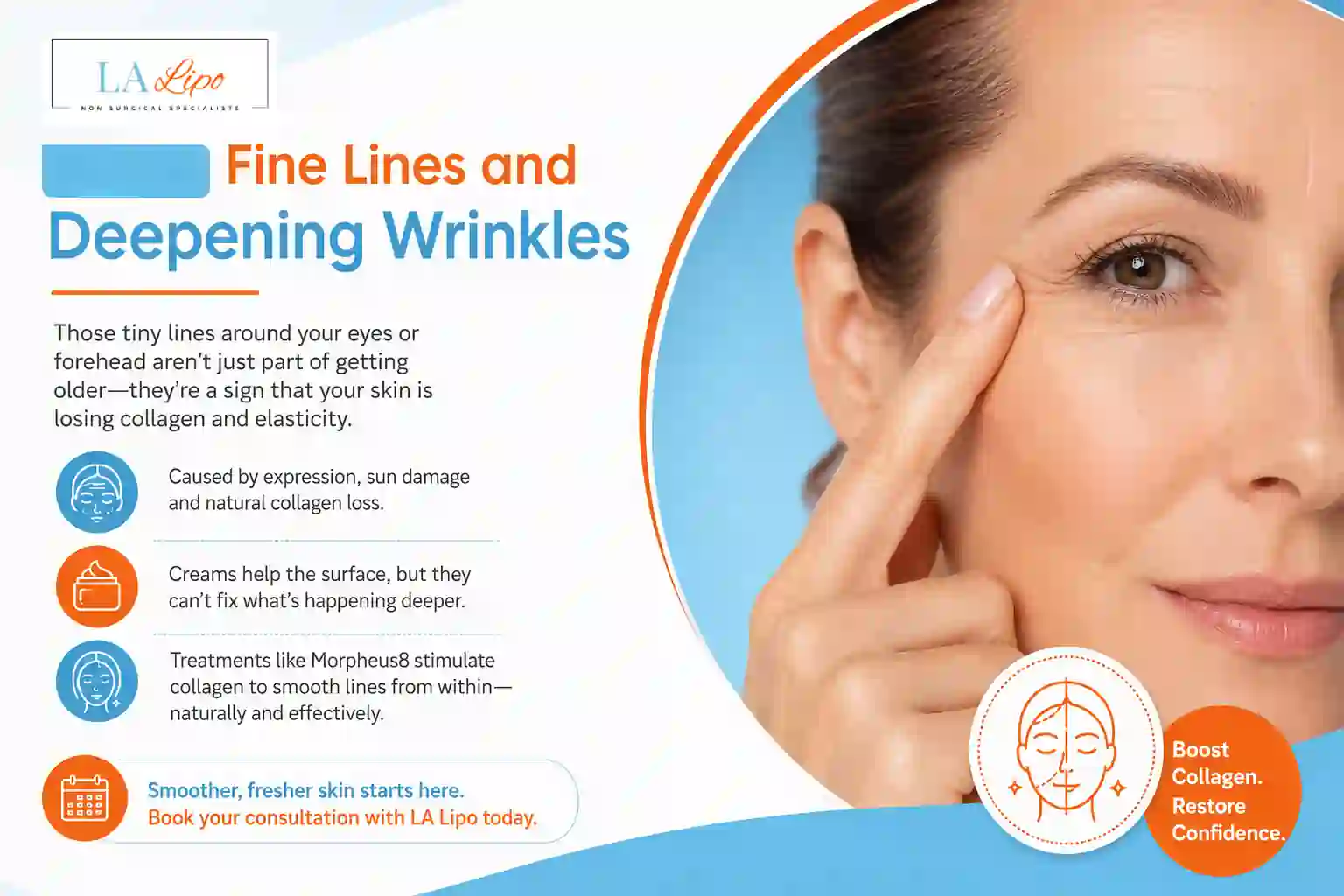 Sign #2: Fine Lines and Deepening Wrinkles Merton Park