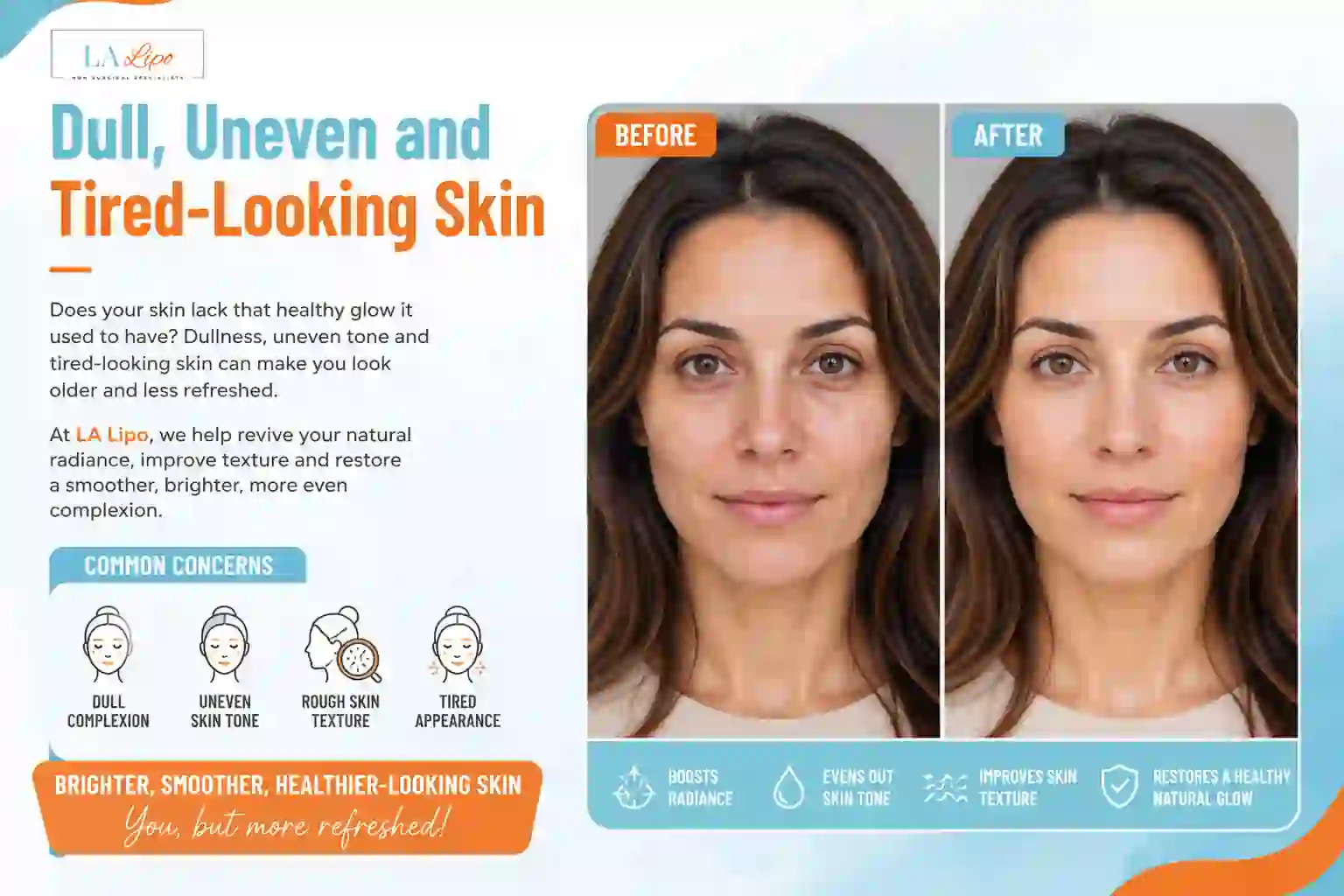 Sign #5: Dull, Uneven and Tired-Looking Skin Merton Park